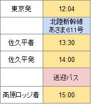 東京　ロッジ　1030まで.png